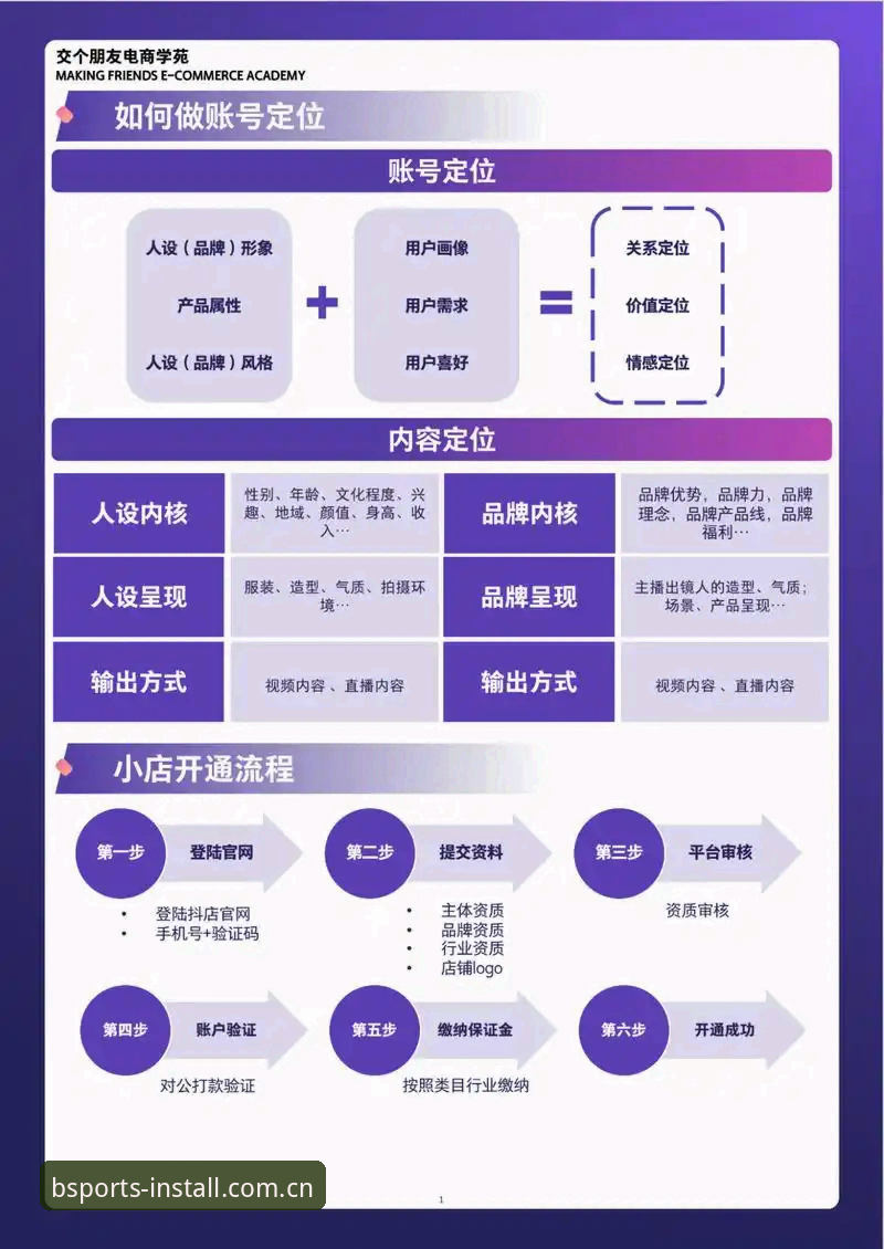篮球数据看板升级的避坑实用指南——从手动刷新到即时同步的关键认知